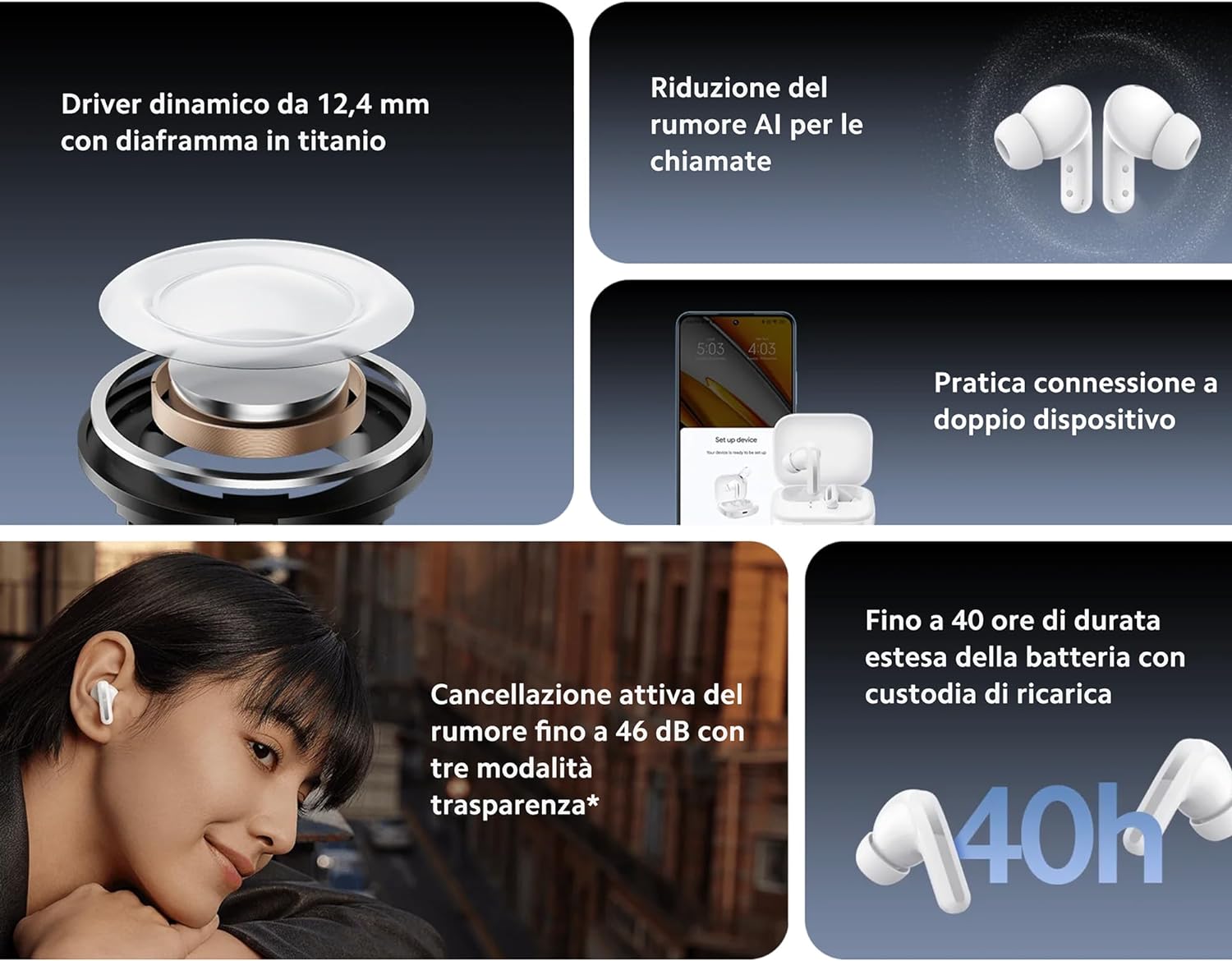 Xiaomi Redmi Buds 5 - Auriculares inalámbricos, cancelación Activa de Ruido de hasta 46 dB, 10 Horas de autonomía y 40 Horas con el Estuche de Carga, Negro (Versión ES)