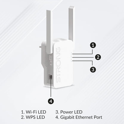 STRONG Wi-Fi 6 Repeater AX1800 - High Speed WLAN Amplifier, Signal Booster and Wi-Fi Booster - Maximum Speed, Range and Reliability for Your Home