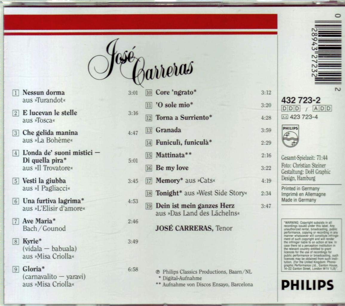 Jose Carreras