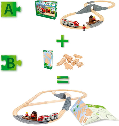 BRIO World Starter Wooden Railway Train Track Pack for Kids Age 3 Years Up - Accessories & Add Ons