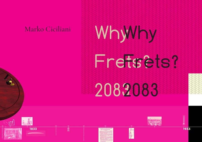 Why Frets?: Downtown 1983 (GALERIE DER ABSEITIGEN KÜNSTE // MILLE PLATEAU EDITION