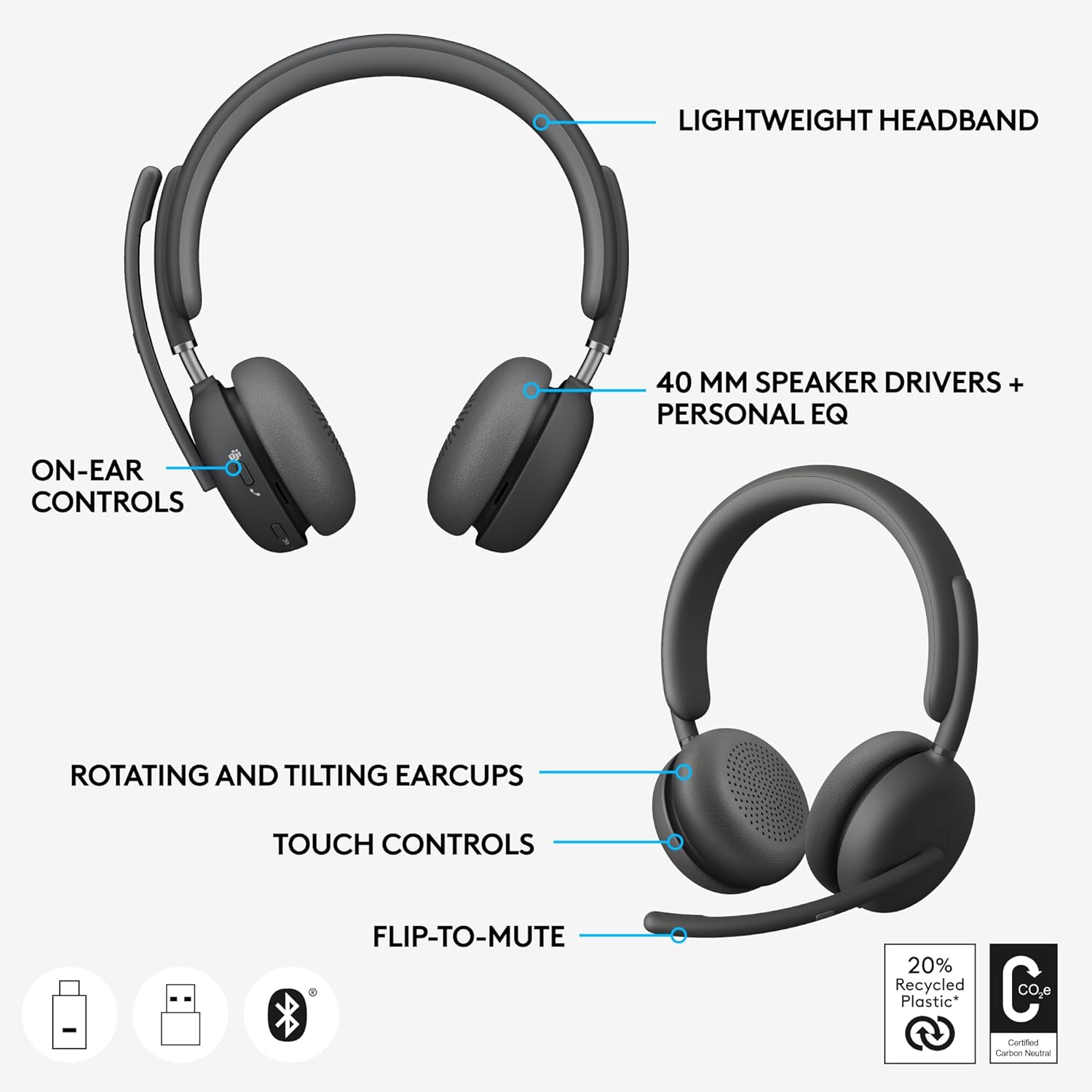Logitech Zone Wireless 2 Premium Noise Cancelling Headset with Hybrid ANC, Bluetooth, USB-C, USB-A, Certified for Zoom, Google Meet, Google Voice, Fast Pair, Graphite