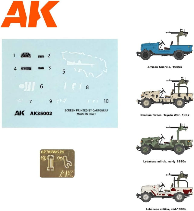 Ak interactive 35002 FJ43 Pickup w/DShKM 1:35 Plastic Model Kit