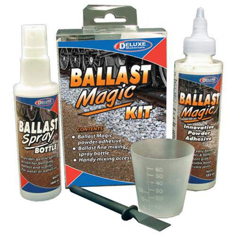 Deluxe Materials Ballast Magix Kit