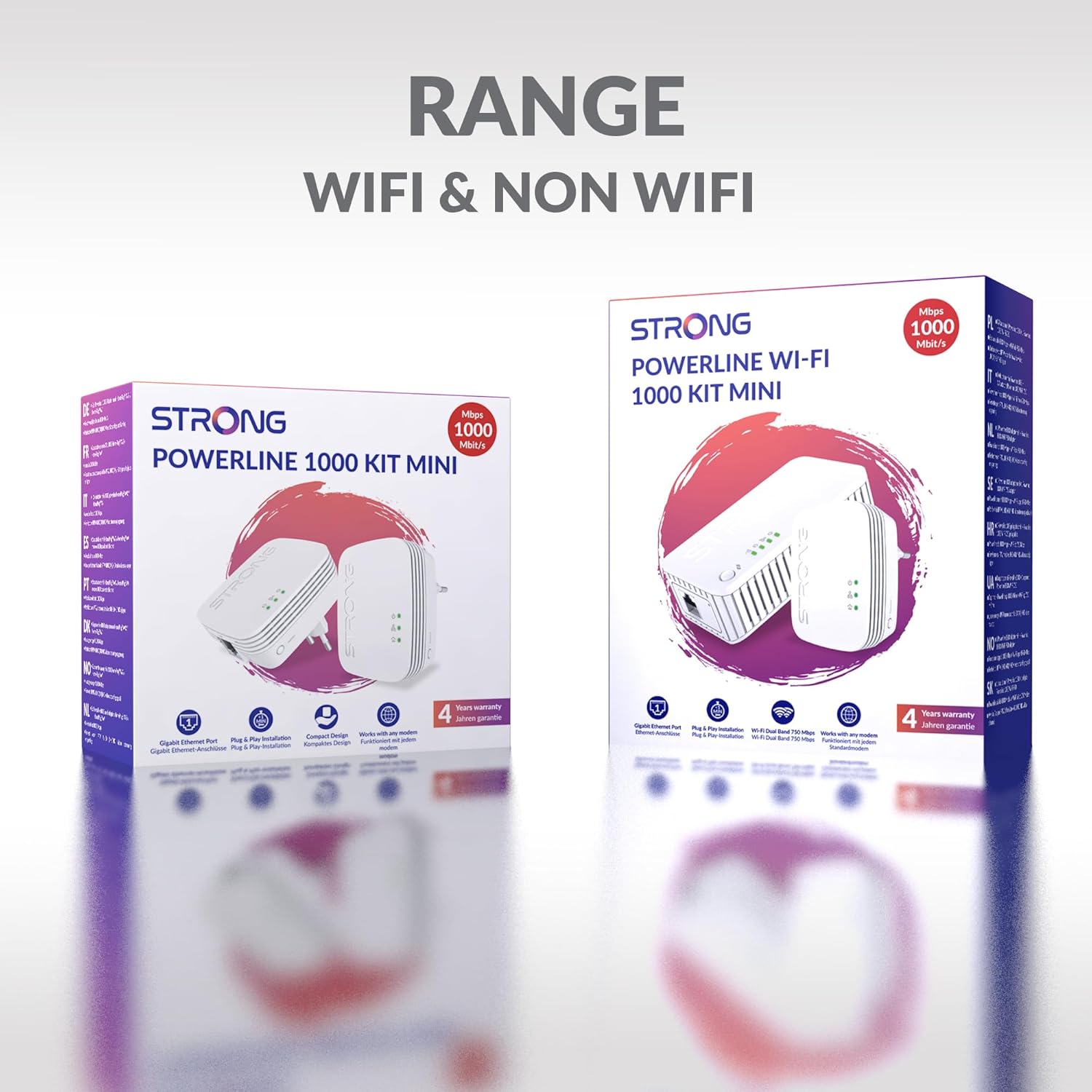 STRONG POWERL1000DUOMINI Kit 2 Powerline Gigabit Port, HomePlug AV2, Speed Up to 1000 Mbps, for HD/3D/4K Video Streaming and Online Games (Only for Wired), No Configuration Required
