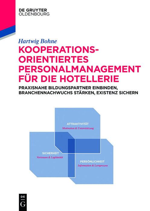 Kooperationsorientiertes Personalmanagement für die Hotellerie: Praxisnahe Bildungspartner einbinden, Branchennachwuchs stärken, Existenz sichern (German Edition