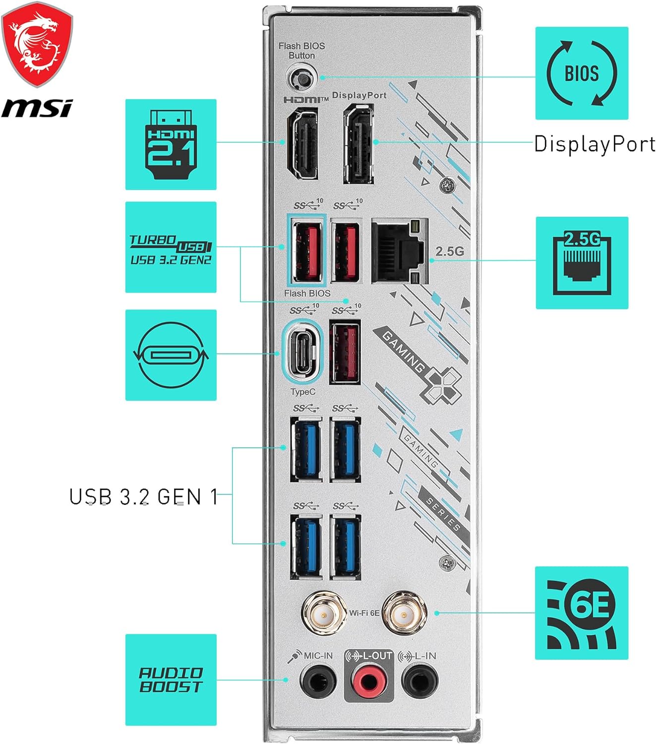 MSI B650M GAMING PLUS WIFI Scheda Madre, mATX - Supporta AMD Ryzen 7000 Series, AM5 - DDR5 Memory Boost 7800+ MHz/OC, PCIe 4.0 x16, M.2 Gen4, Wi-Fi 6E