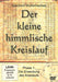 Der kleine himmlische Kreislauf: Phase 1: Die Erweckung des Kreislaufs