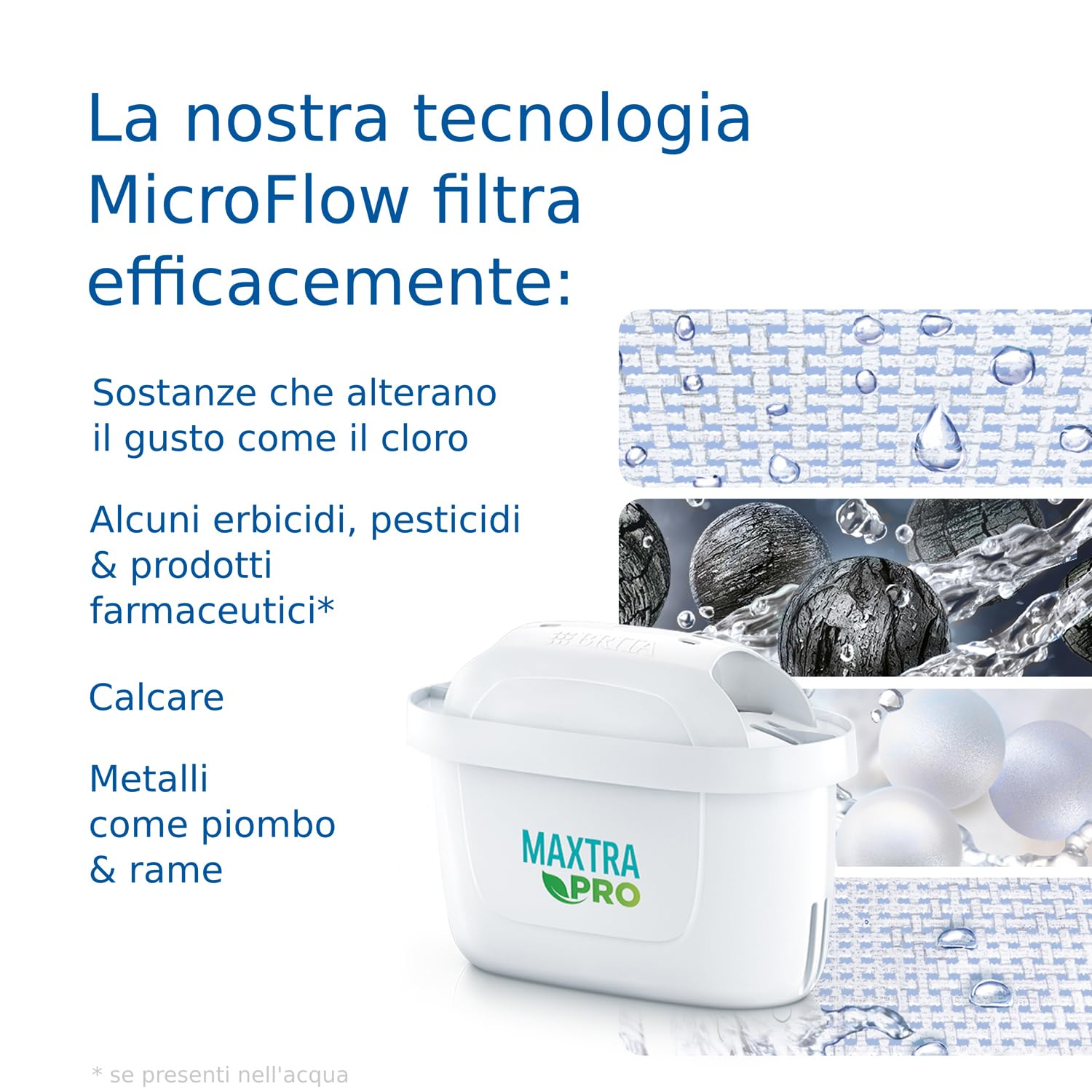 Marellawh filter jug inc 3filters 1051465