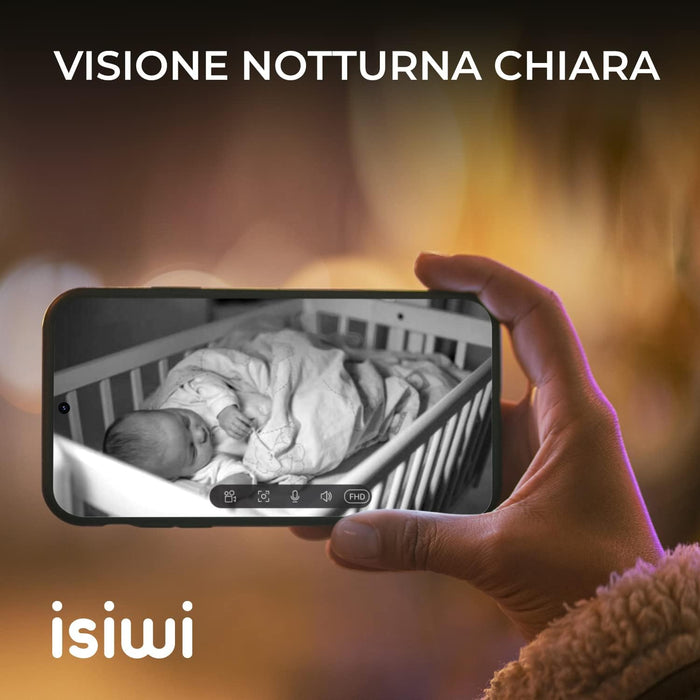 Camera Wi Tini 2Mp Bid Sd