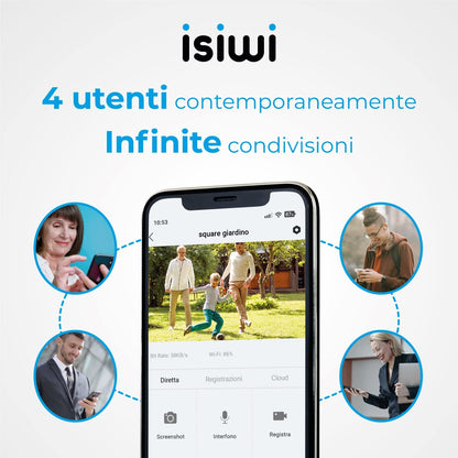 Isiwi Telecamera IP Cam 4MP 1080P IP66 Full HD WiFi Wireless Interno/Esterno, Rilevamento Movimento, PIR luce deterrenza Sirena Audio Bidirezionale, Visione Notturna per NVR Kit Connect S2 S4 Air