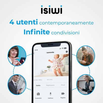 Isiwi Round Telecamera WiFi IP 4MP interno PT motorizzata panoramica 355° sorveglianza domestica baby monitor Visione Notturna, rilevamento movimenti e suoni, audio bidirezionale SD/Cloud Alexa/Google