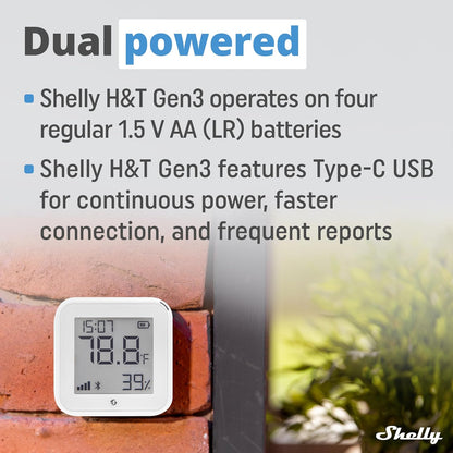 `Shelly - Plus Ht Gen3 Smart Temperature And Humidity Sensor, Wi-Fi`