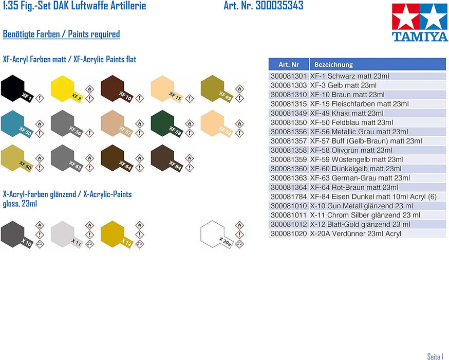 Dickie - Tamiya-['Luft DAK Artillery Crew' Luftwaffe Kits de construcción de Modelos de Figuras, Color Blanco, S (TM35343