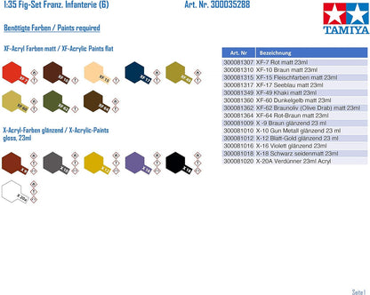 Tamiya Models French Infantry Set