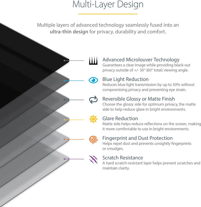 14In Laptop Privacy Screen Anti-Glare Blue Light Filter