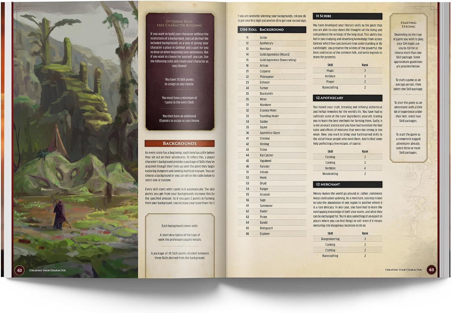 RuneScape Kingdoms: The Roleplaying Game
