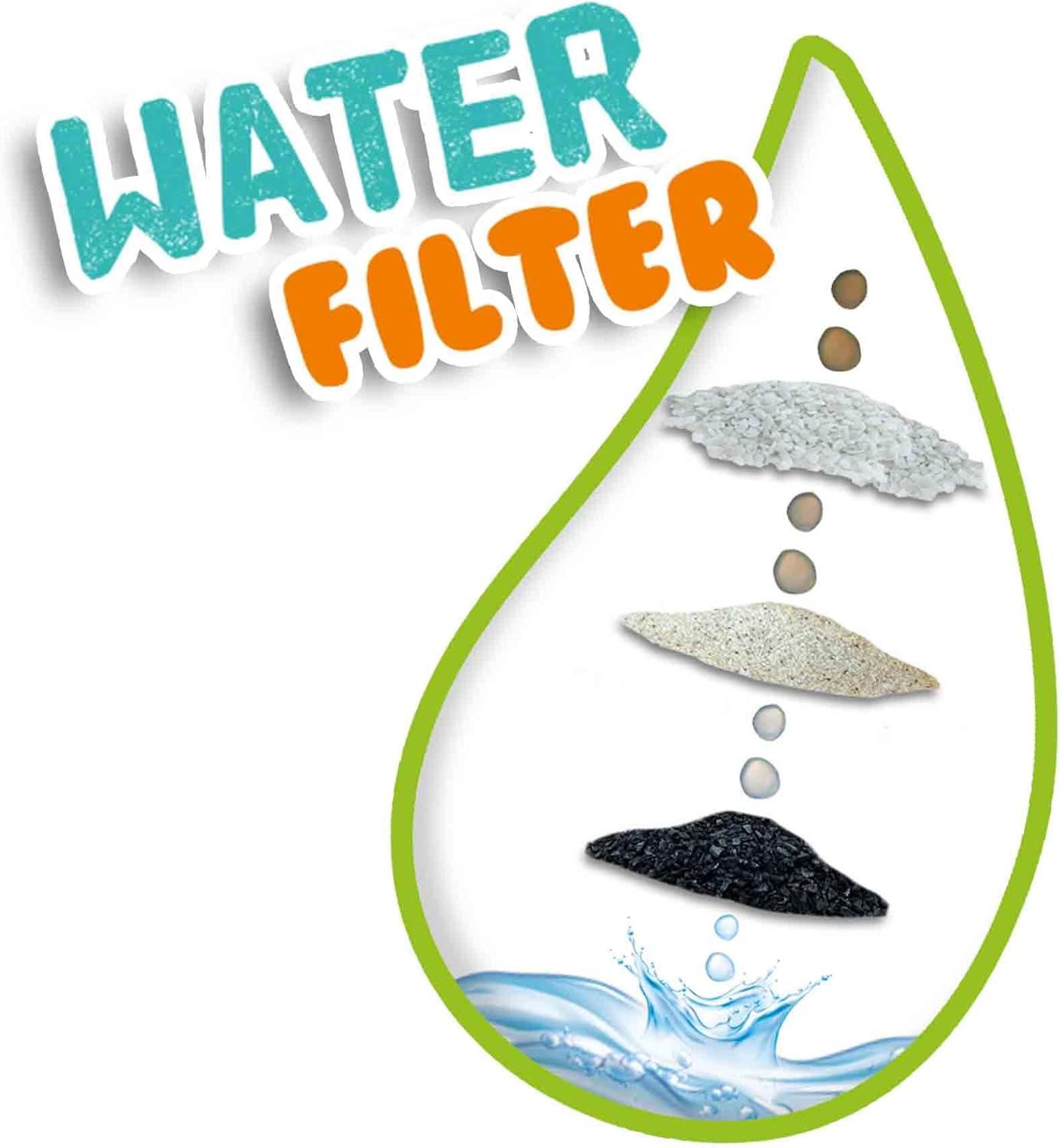 SES Creative 25206 Clean Water Filter, One Size