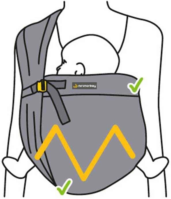 MiniMonkey - Baby Twin Carrier Black