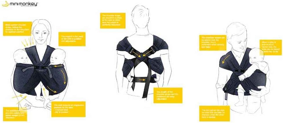 MiniMonkey - Baby Twin Carrier Black