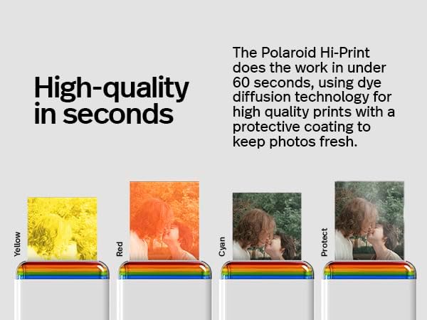 Polaroid Hi·Print papier - 2x3 papiercartridge (20 vellen