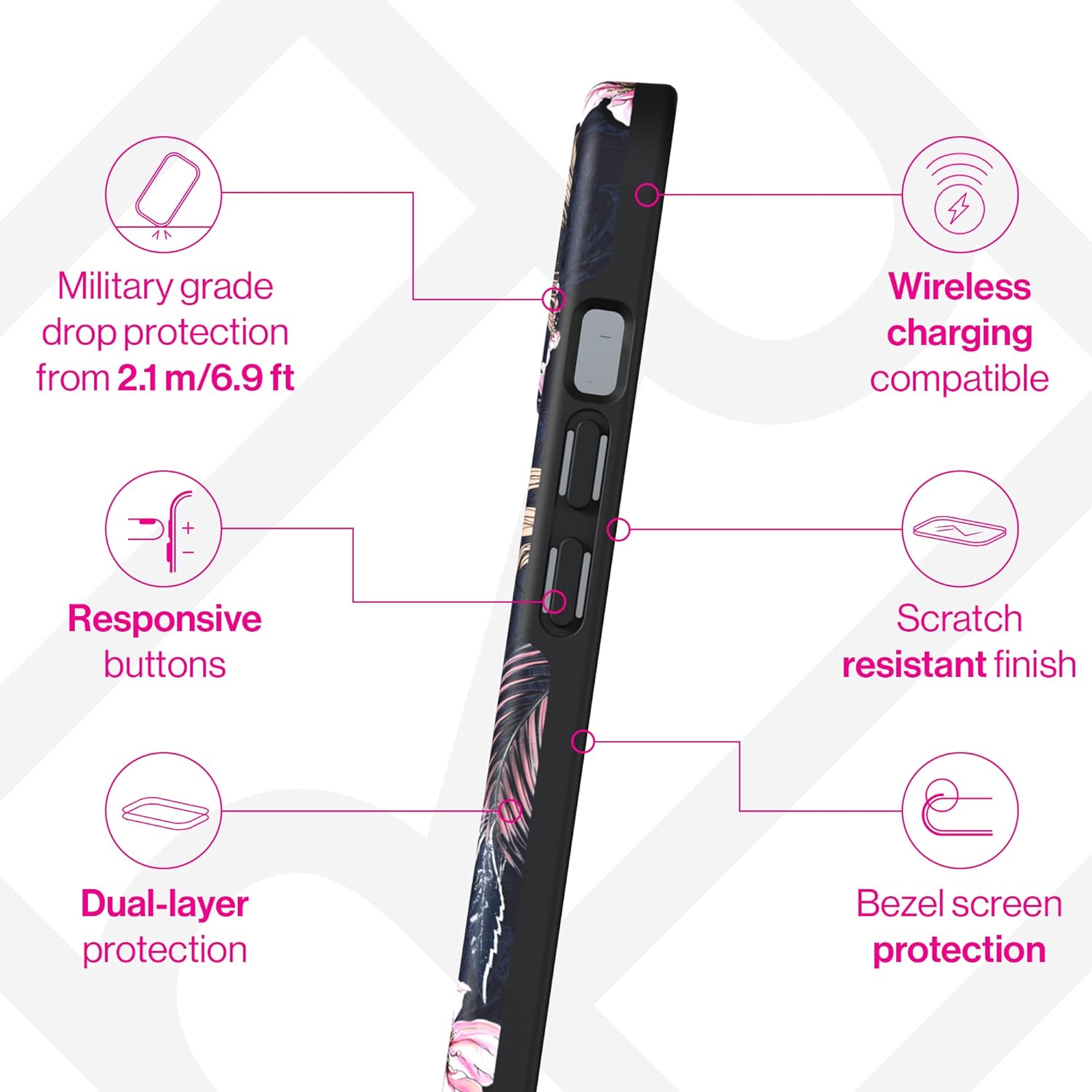 Richmond & Finch Case Designed for iPhone 14 Plus | Compatible with Wireless Charging | Military Grade Drop Protection | 6.7 Inch Floral Jungle Design | Protective Case with Raised Edges