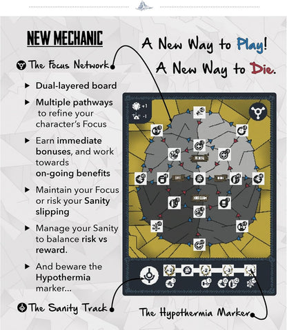 Inside Up Games: Summit: Sanity Expansion - Board Game, Survive The Worlds Deadliest Mountain, Survival & Adventure, Ages 14+, 1-6 Players, 60 Min
