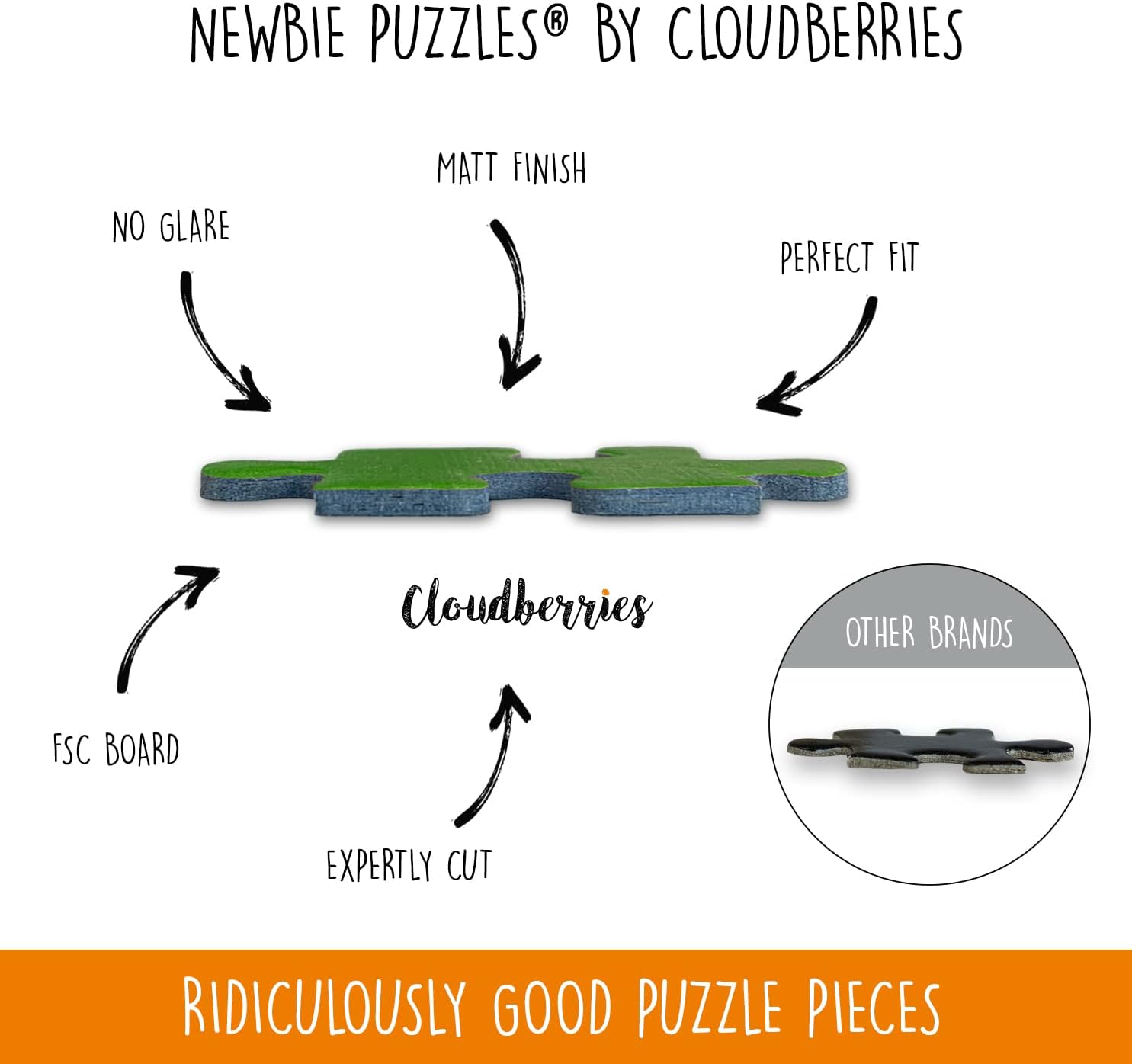 Cloudberries Jumble Puzzle - Cute, Modern 50 Piece Puzzle for Kids | Jigsaw Puzzles for 4+ Year Olds | Large Piece Jigsaw Puzzles for Kids (Also Suitable as Large Piece Puzzles for Adults