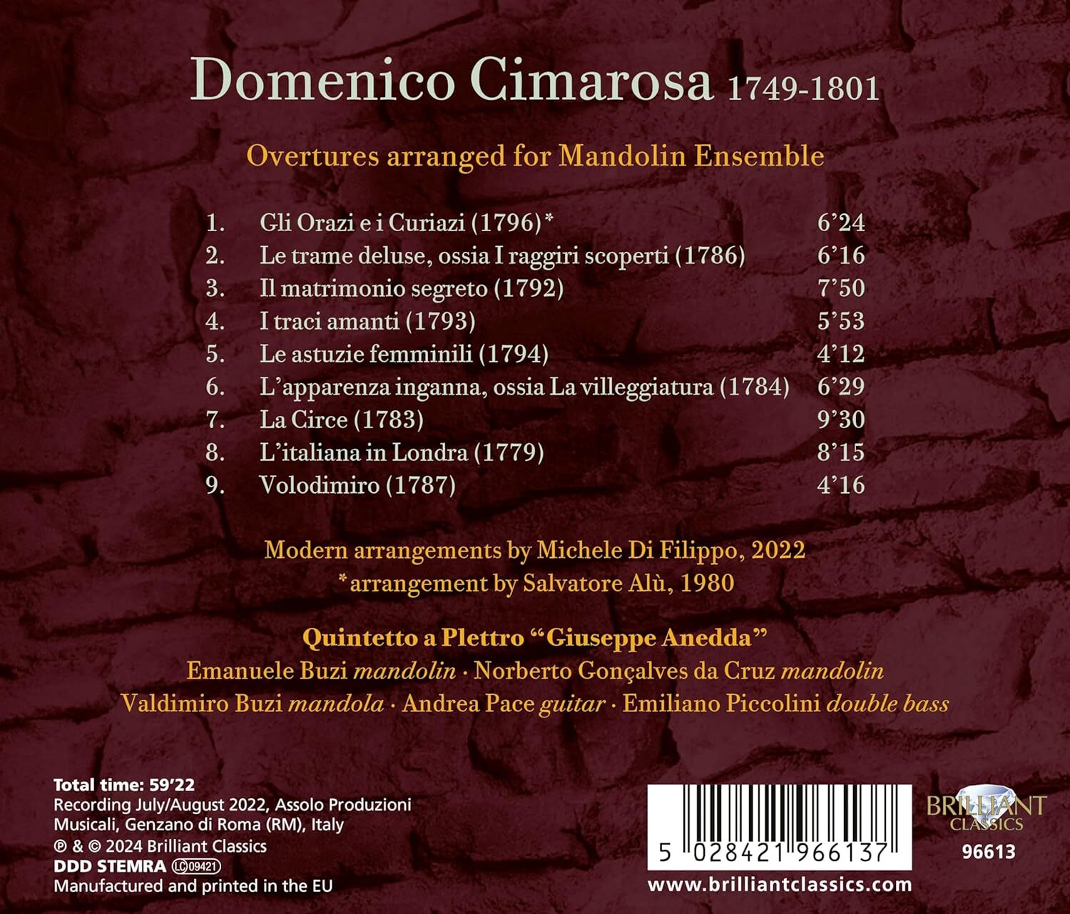 Domenico Cimarosa: Overtures Arranged for Mandolin Ensemble