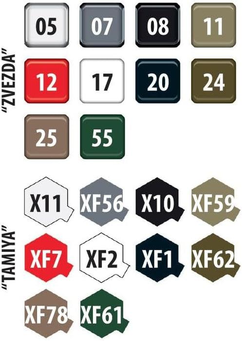 Zvezda - 1/35 Zsu-23-4m Shilka Soviet Anti Aircraft Gun - ZVE3635