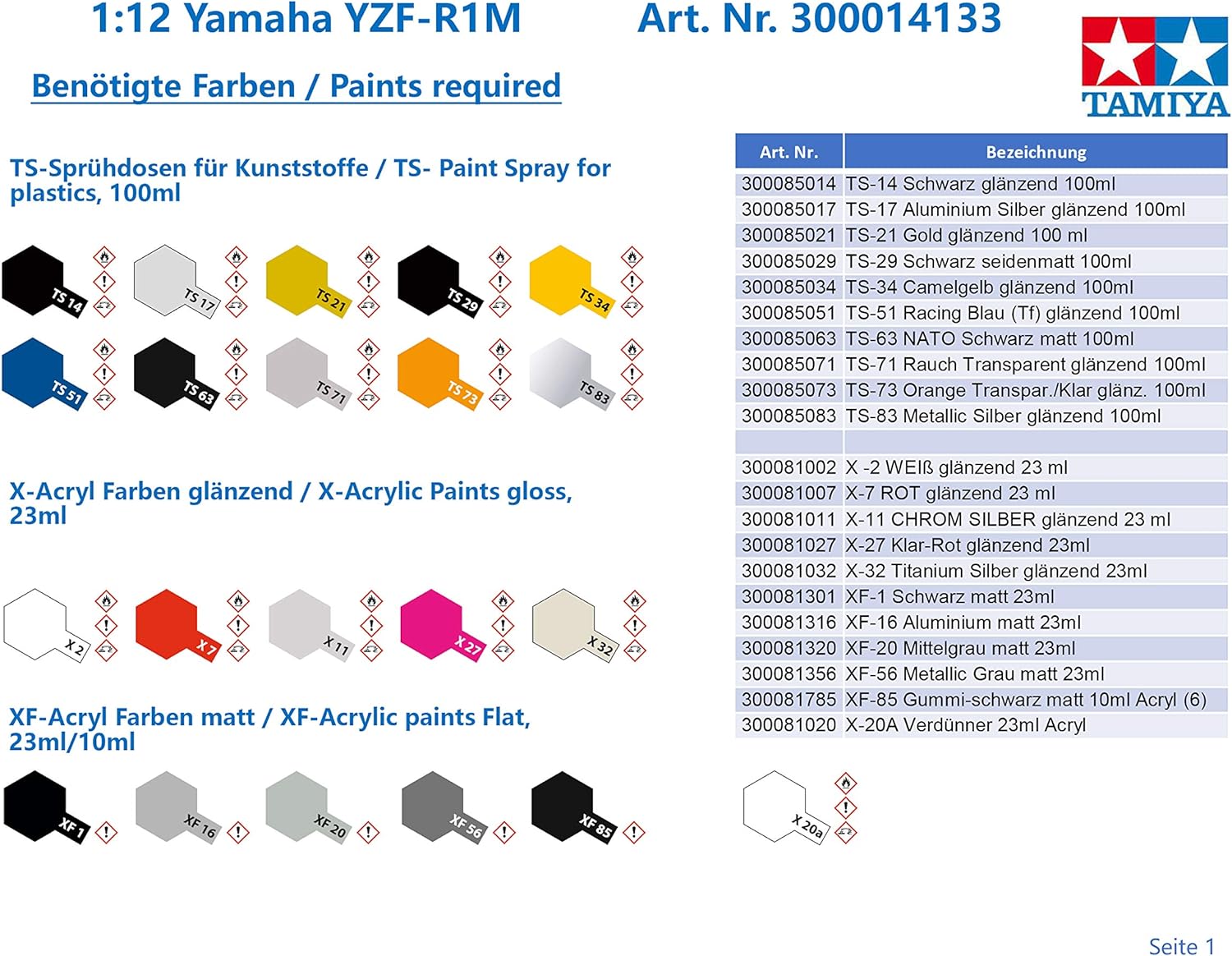 Tamiya TAM14133 300014133 Yamaha 14133 YZF-R1M Building 1:12 Scale High Fit Plastic Kit Model Motorcycle Assembly Unpainted, Unvarnished