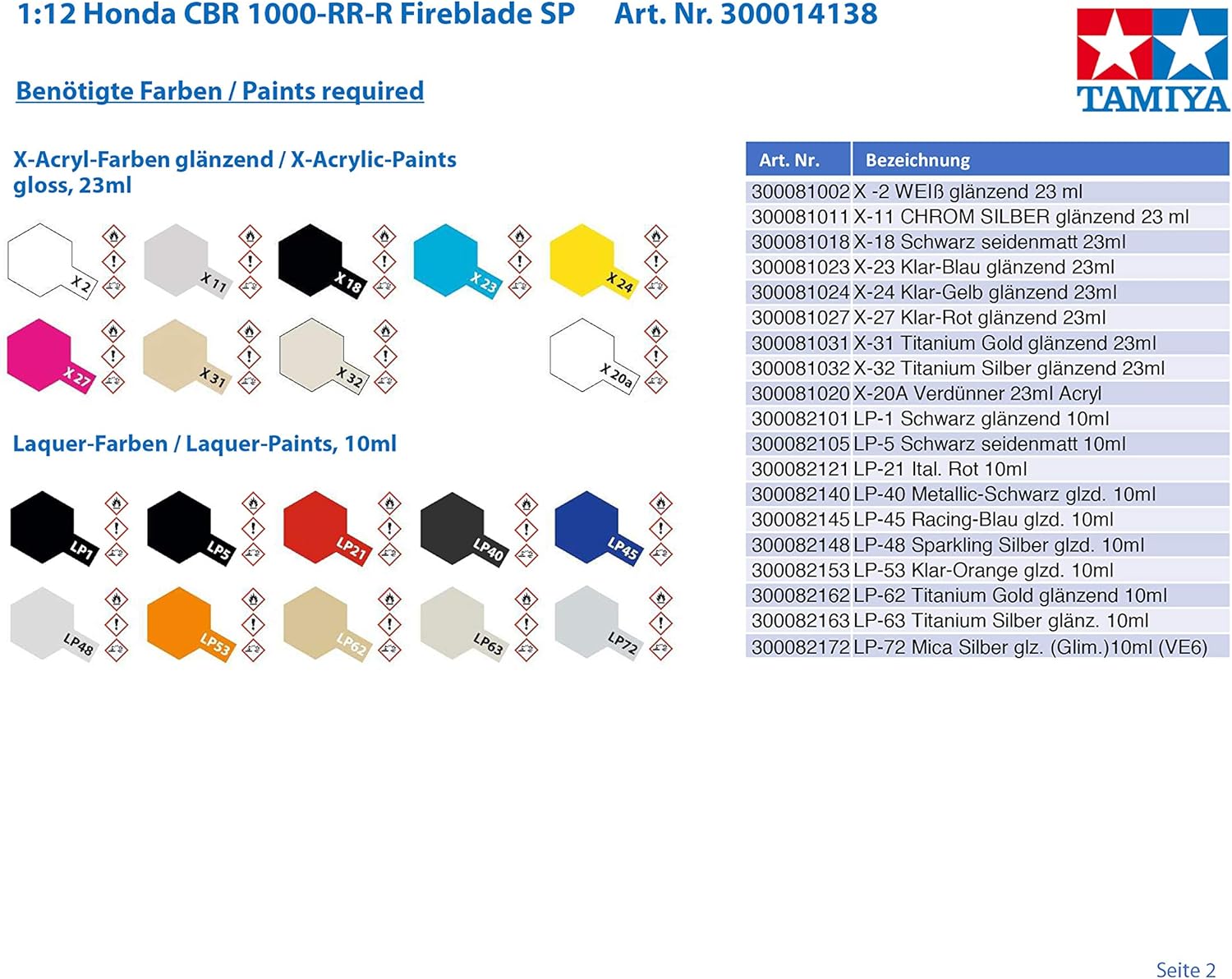 TAMIYA 1/12 Honda CBR1000RR-R Fireblade SP TAM14138 Plastic Models Motorcycles