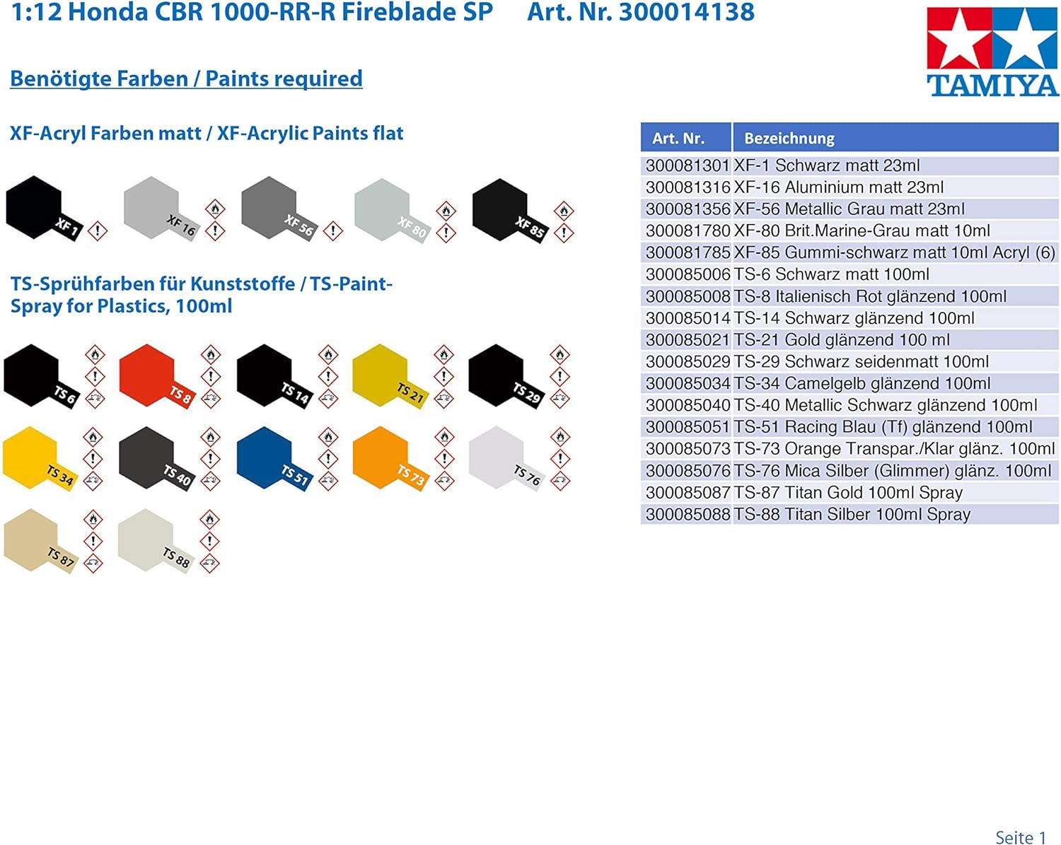 TAMIYA 1/12 Honda CBR1000RR-R Fireblade SP TAM14138 Plastic Models Motorcycles
