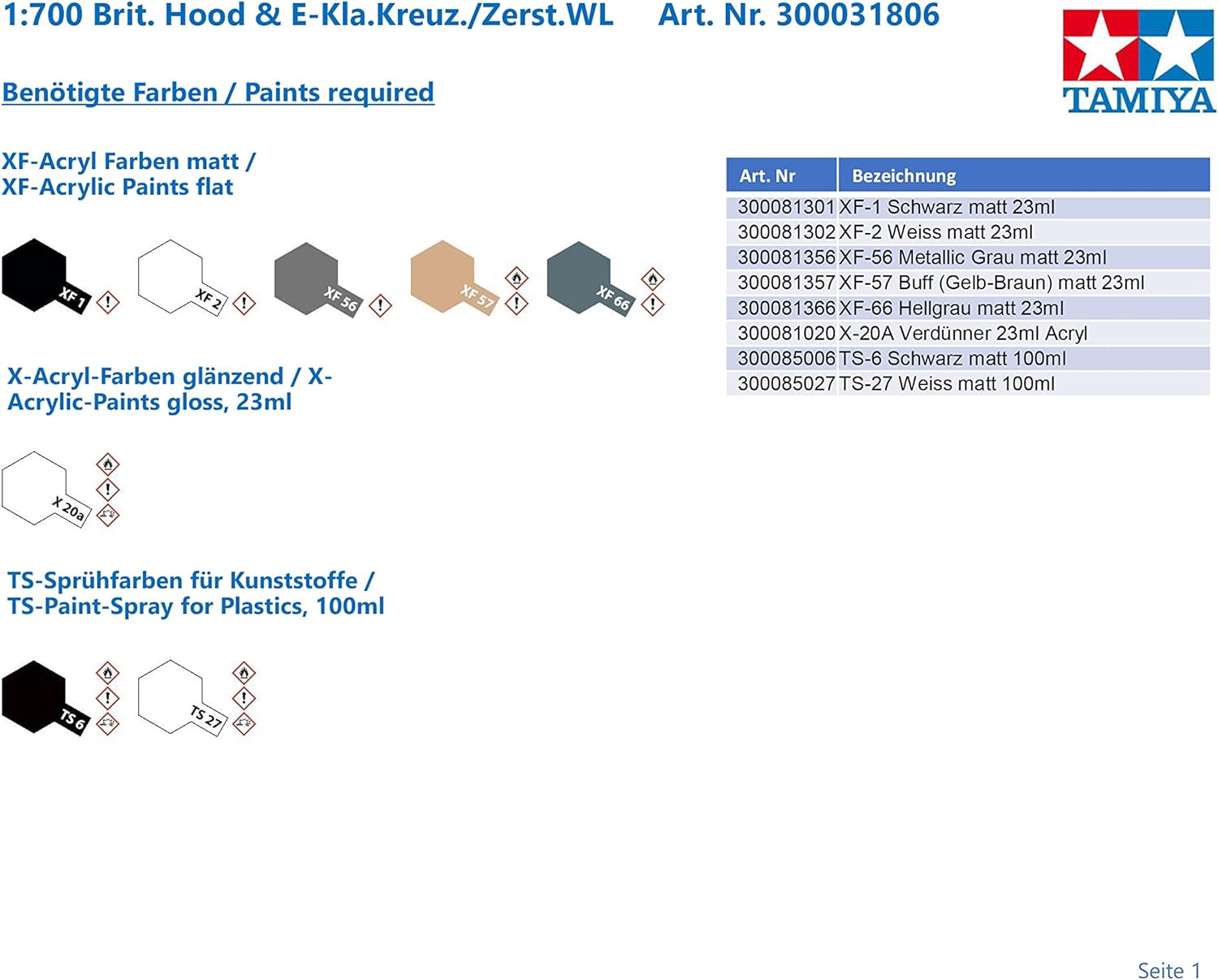 British Battle Cruiser Hood & E Class Destroyer - 1:700 Scale Ships - Tamiya