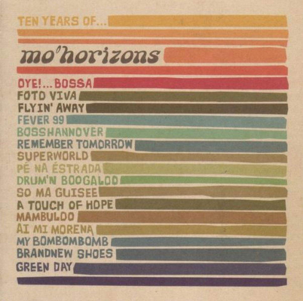Ten Years of Mo Horizons