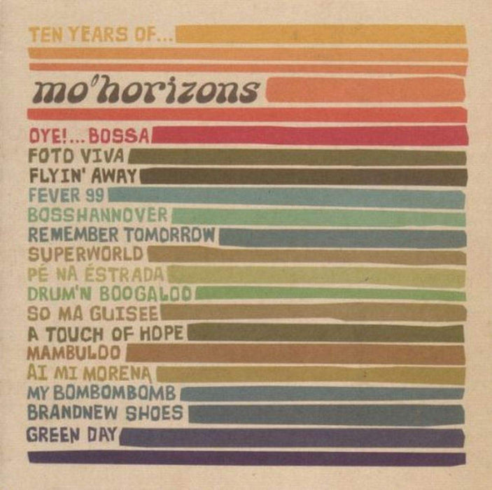 Ten Years of Mo Horizons