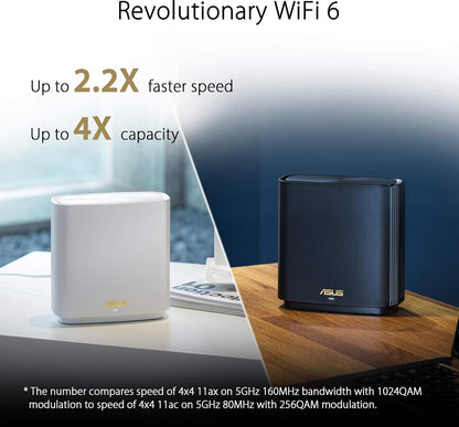 ASUS ZenWiFi AX Whole-Home Tri-band Mesh WiFi 6 System(XT8), Coverage Up to 230 sq m or 2475 sq ft or 4+ Rooms, 6.6 Gbps WiFi, 3 SSIDs 1 Pack White WIFI6 AX6600 6 + Bedrooms