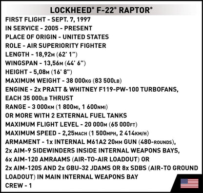 COBI Lockheed F-22 RAPTOR, Black & White