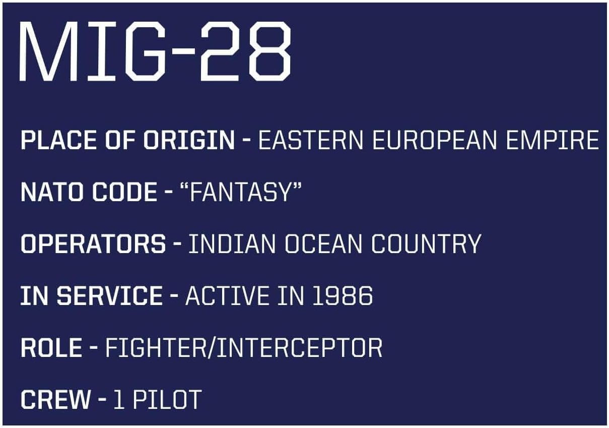 COBI Mig 28