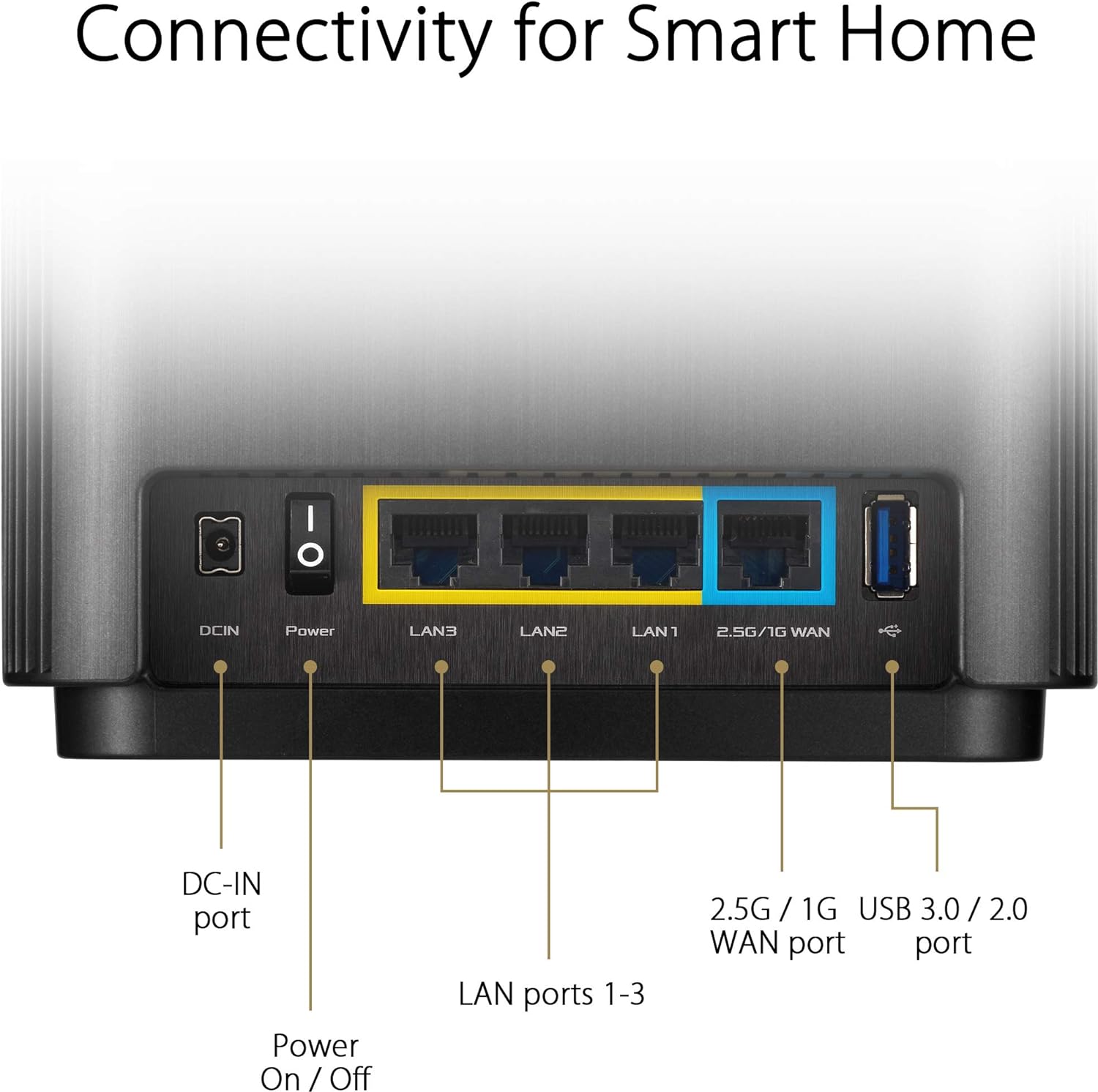 ASUS ZenWiFi AX Whole-Home Tri-Band Mesh WiFi 6 System(XT8), Coverage Up to 5500 sq ft or 510 m or 6+ Rooms, 6.6 Gbps WiFi, 3 SSIDs, 2.5G Port, White 2 Pack White WIFI6 AX6600 4 + Bedrooms