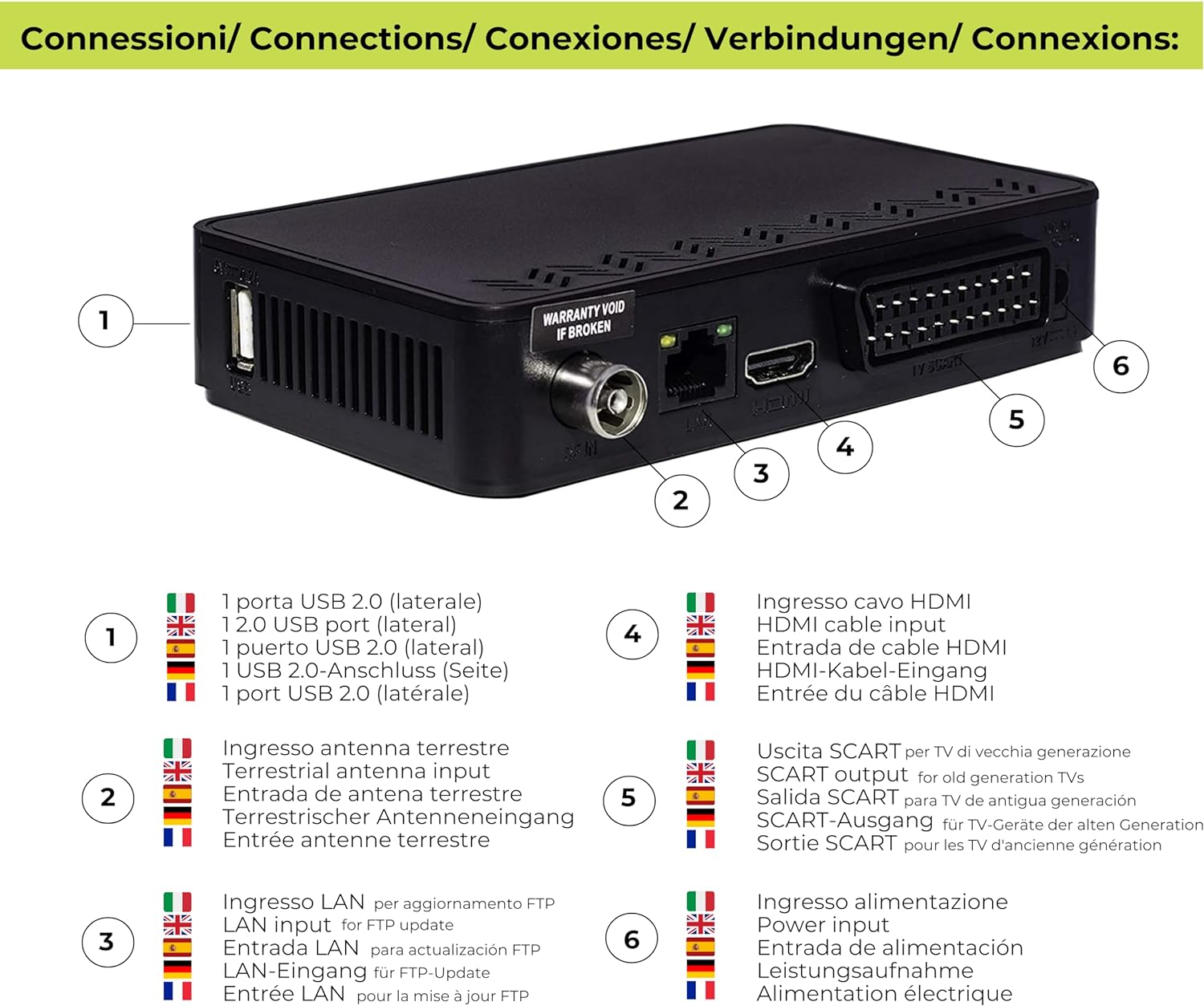 Sh-4 Media Player