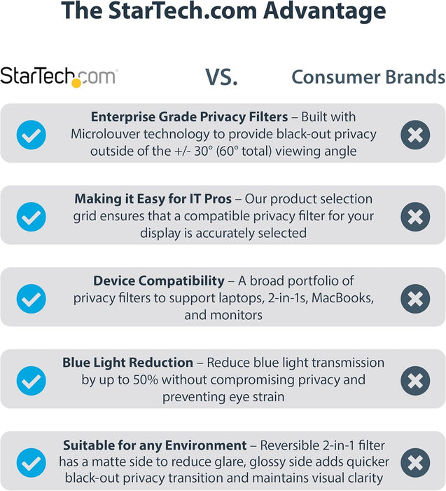 Startech.Com Monitor Privacy Screen For 23 Inch Pc Display, Computer Screen Security Filter, Blue Light Reducing Screen