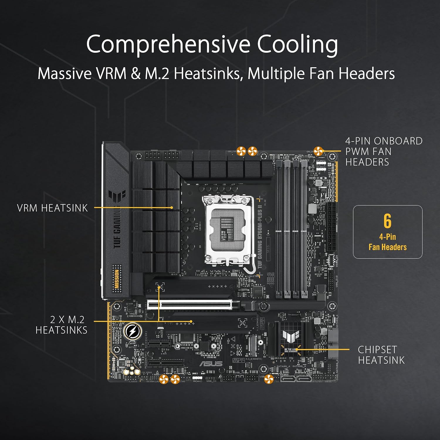 ASUS TUF Gaming B760M-PLUS II Intel B760 LGA 1700 mATX Motherboard (PCIe 5.0, M.2 4.0, DDR5, 2.5Gb Ethernet, DP, HDMI, SATA 6Gbps, USB Type-C, Thunderbolt (USB4), Aura Sync