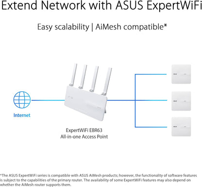 ASUS ExpertWiFi EBA63 Dual-Band WiFi 6 access point, suitable for all businesses, supports AiMesh-compatible models, PoE powered and easy management app