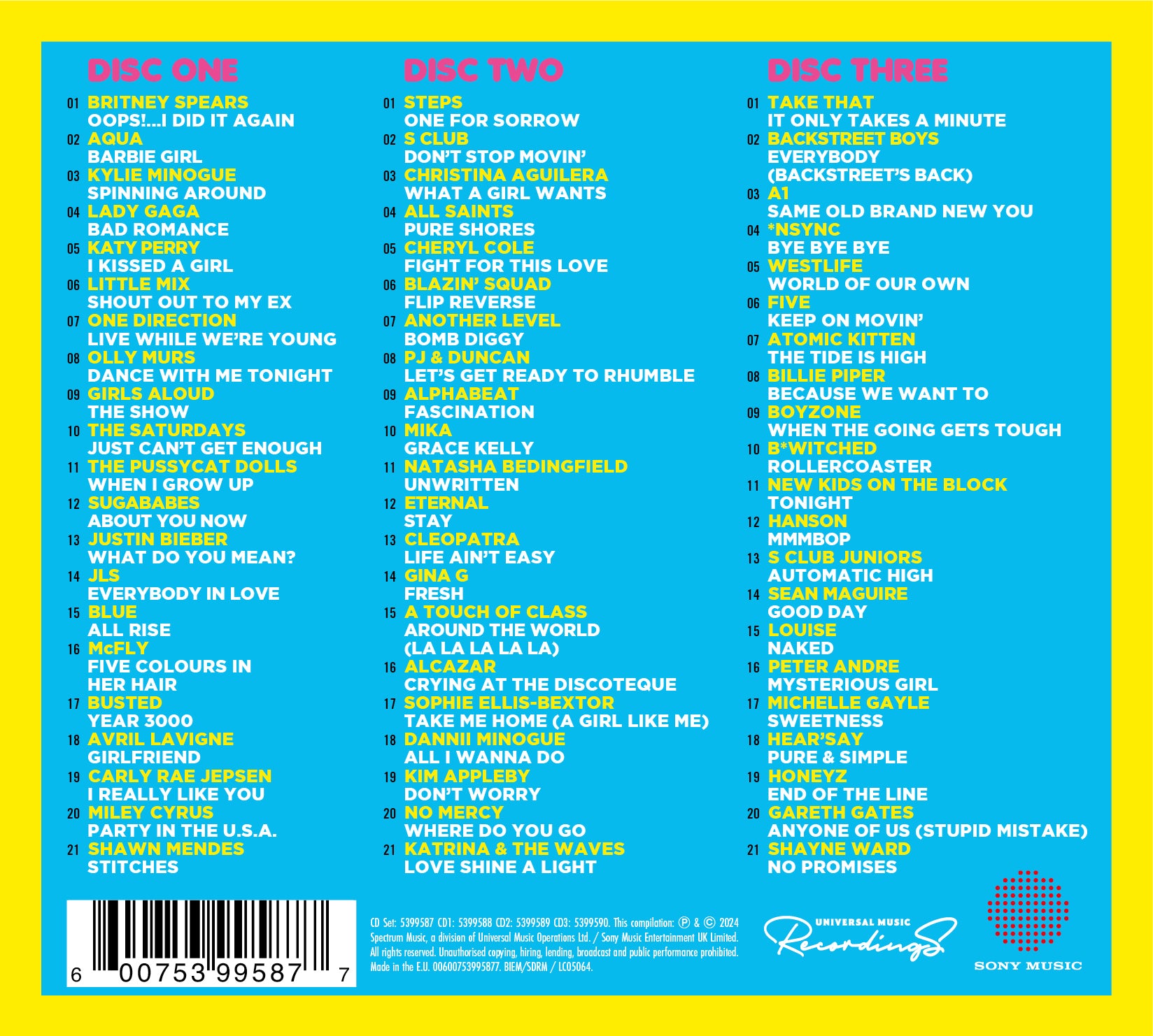 The Best Pop Album in the World...ever!: Pure Pop Smashes from Poptastic Super-stars!