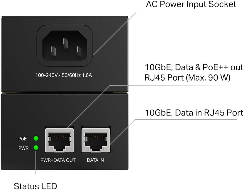 TP-Link Omada PoE380S 10G PoE++ Ethernet Injector Power Up to 90W Plug & Play Durable Metal Housing Wall or Desktop Mount