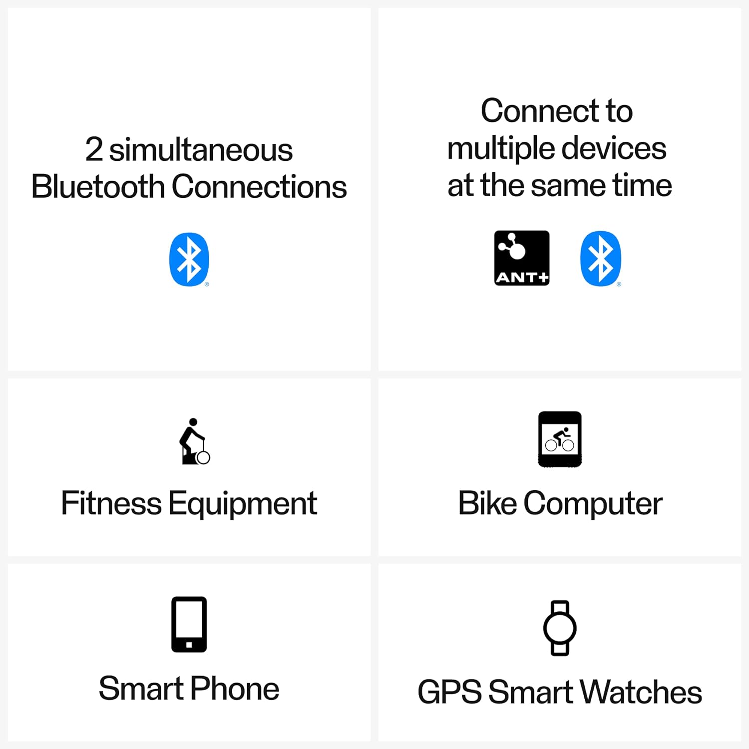 Polar H10 Heart Rate Monitor - ANT + , Bluetooth - Waterproof HR Sensor with Chest Strap - Built-in memory, Software updates - Works with Fitness apps, Cycling computers, Sports and Smart watches H10 M-XXL Black