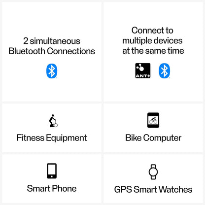 Polar H10 Heart Rate Monitor - ANT + , Bluetooth - Waterproof HR Sensor with Chest Strap - Built-in memory, Software updates - Works with Fitness apps, Cycling computers, Sports and Smart watches H10 M-XXL Black