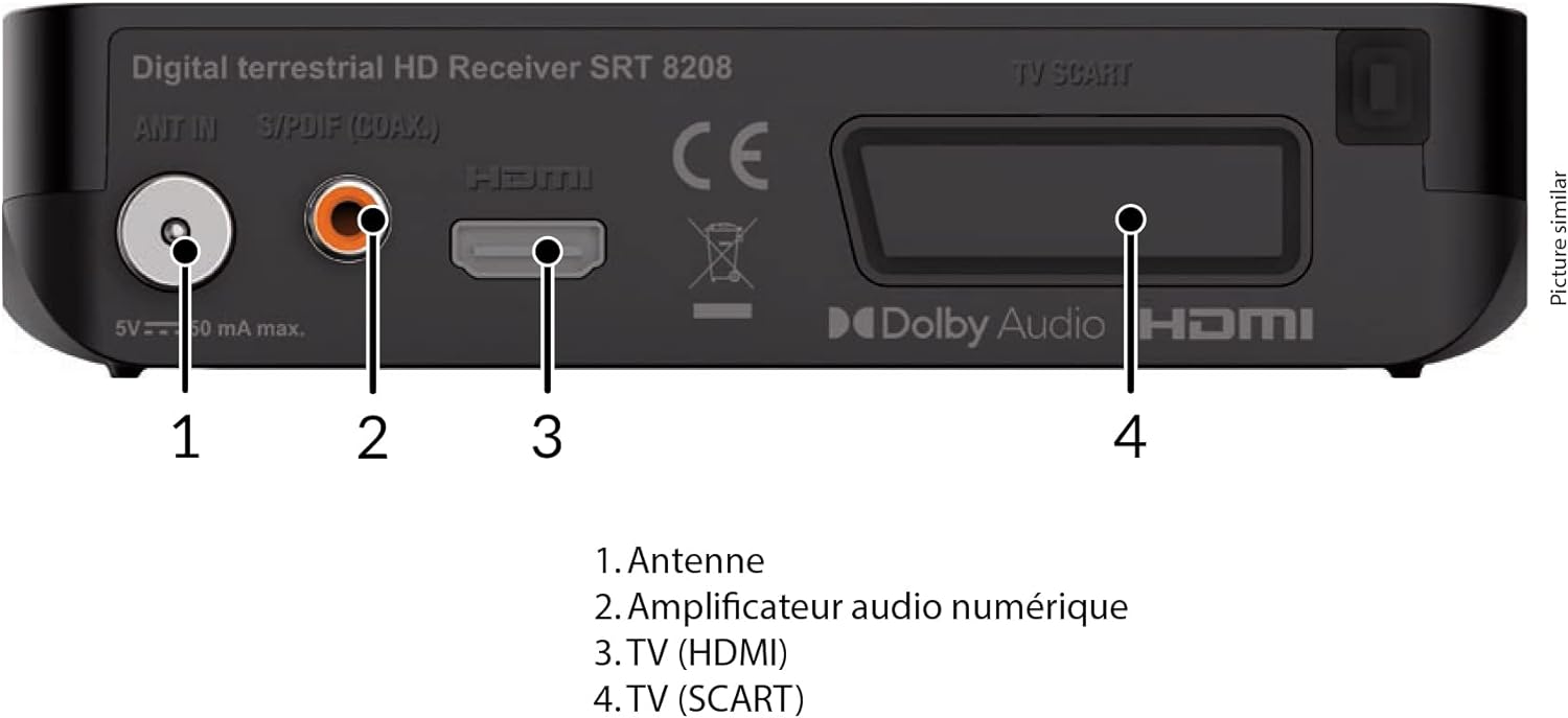 Tdt Tuner Strong Srt 8208