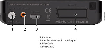Tdt Tuner Strong Srt 8208